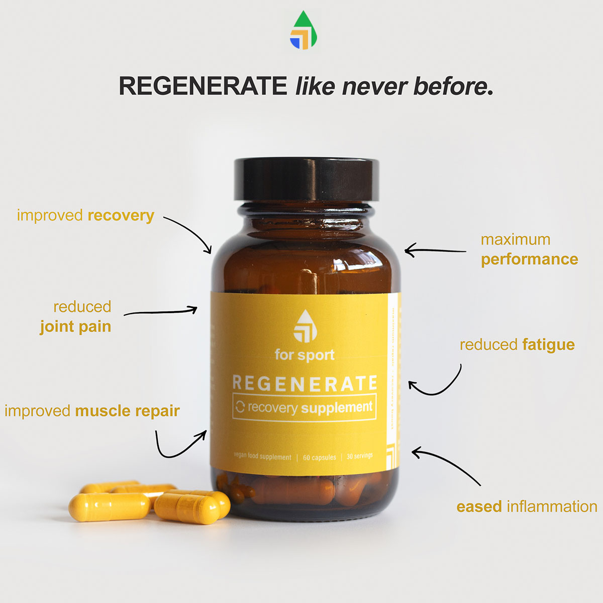 Regenerate Turmeric Recovery Capsules