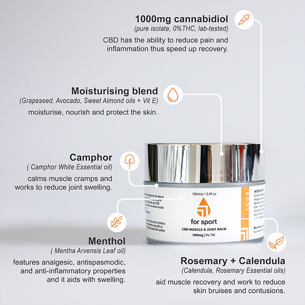CBD muscle and joint balm features
