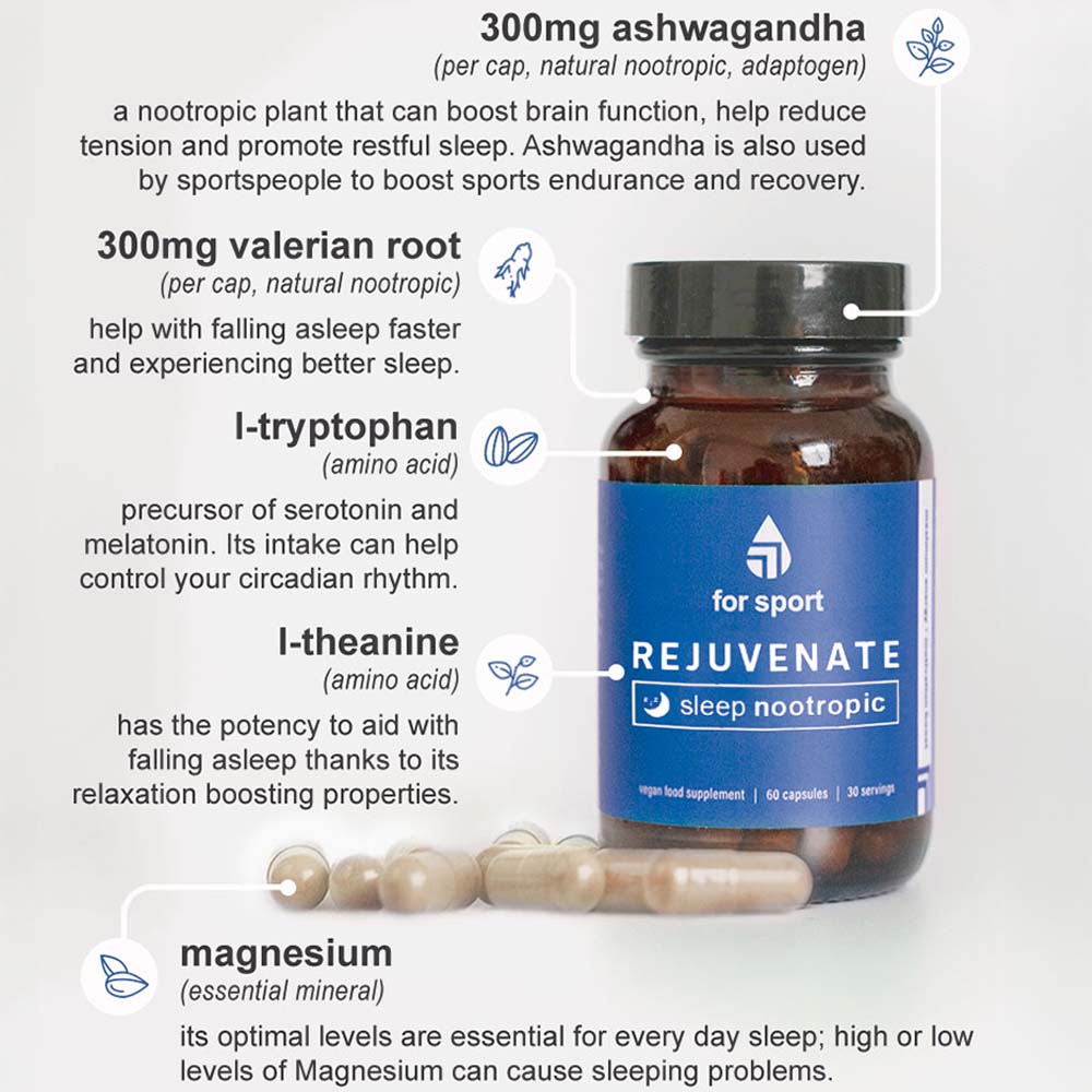 Rejuvenate Sleep Capsules Ingredients