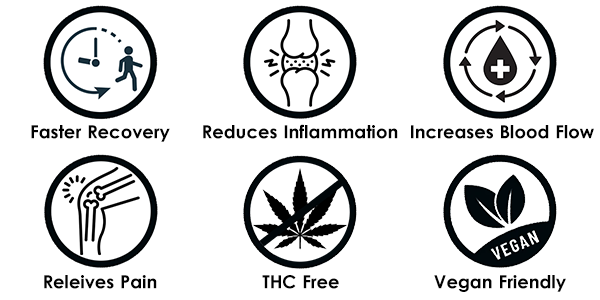 balm icons